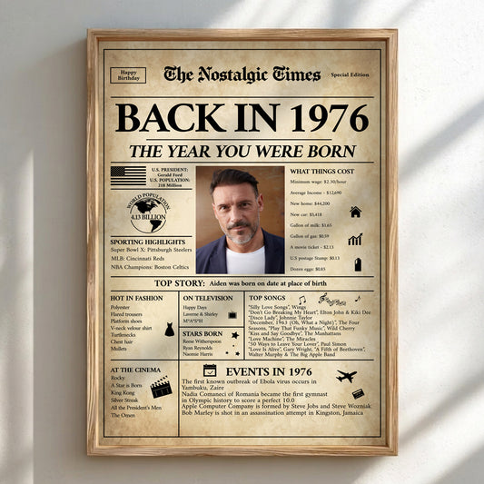 Back In 1976 The Year You Were Born - Personalized Poster For 50th Birthday Gifts