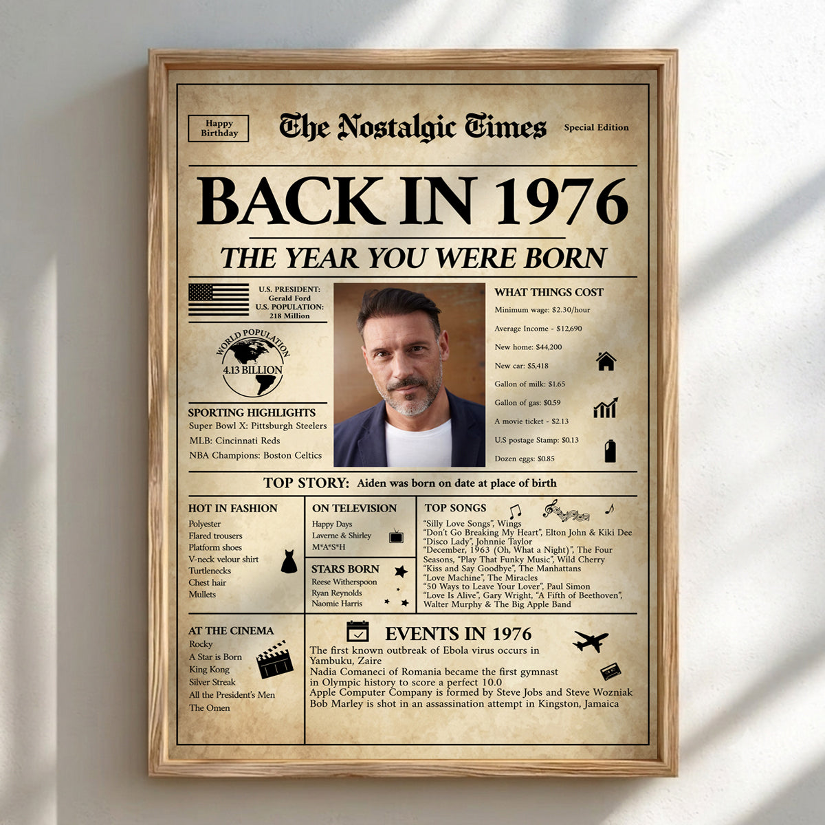 Back In 1976 The Year You Were Born - Personalized Poster For 50th Birthday Gifts