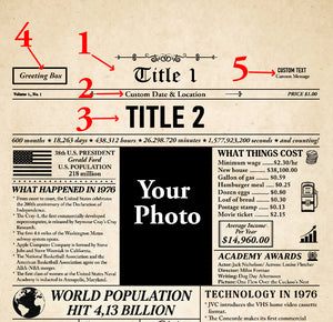 50th Birthday Newspaper Canvas, Custom 1976 Birthday Print, 1976 Facts Newspaper Canvas, 50th Birthday Gift, 50 Years Ago Newspaper Wall Art