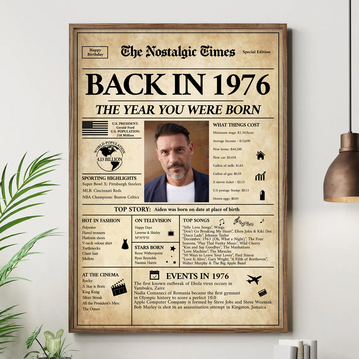 Back In 1976 The Year You Were Born - Personalized Poster For 50th Birthday Gifts
