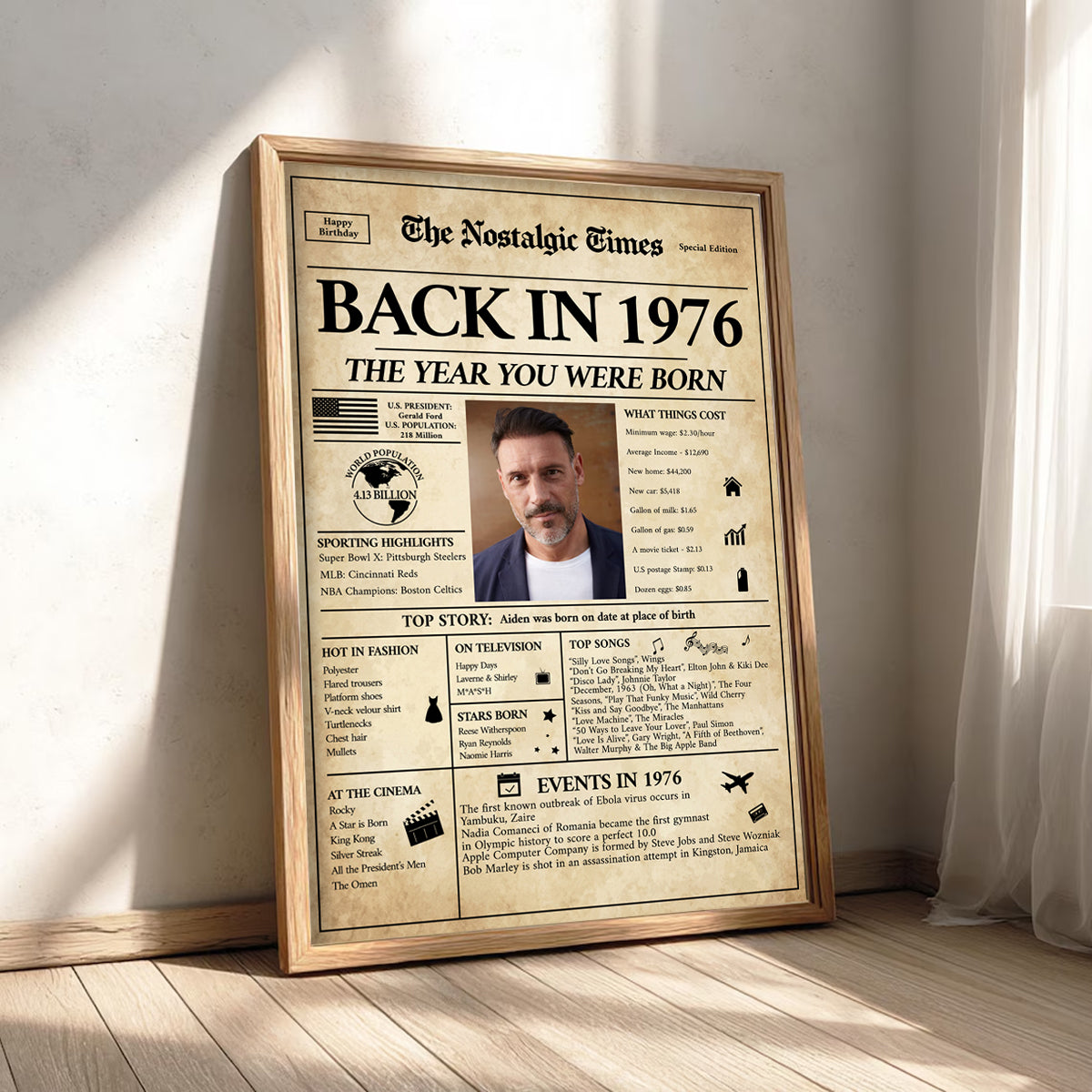 Back In 1976 The Year You Were Born - Personalized Poster For 50th Birthday Gifts
