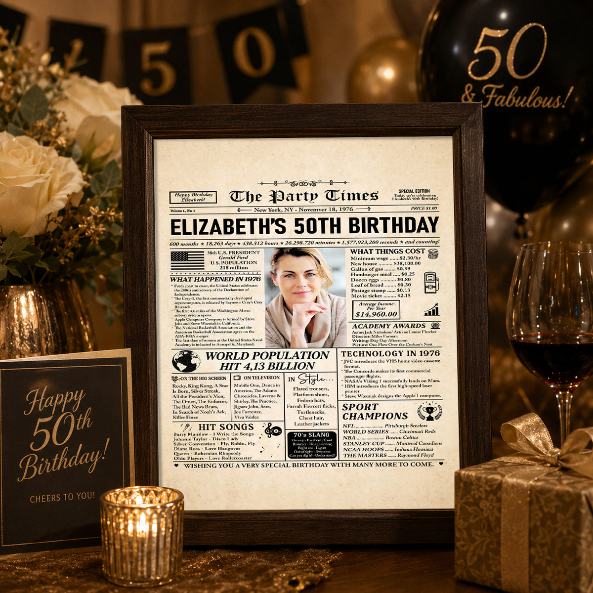 50th Birthday Newspaper Canvas, Custom 1976 Birthday Print, 1976 Facts Newspaper Canvas, 50th Birthday Gift, 50 Years Ago Newspaper Wall Art
