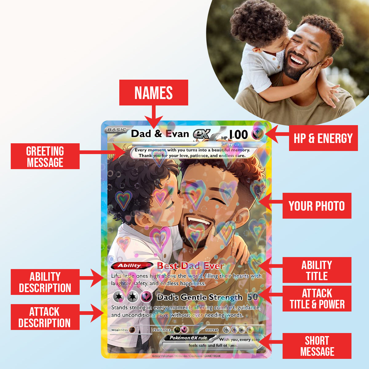 PKM father's Day Card | Custom Photo Art Card | Best Dad Wallet Card | Custom Trading Card Personalized PKM Gift for Dad | Gift From Kids | New Dad Gift
