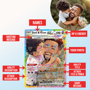 PKM father's Day Card | Custom Photo Art Card | Best Dad Wallet Card | Custom Trading Card Personalized PKM Gift for Dad | Gift From Kids | New Dad Gift