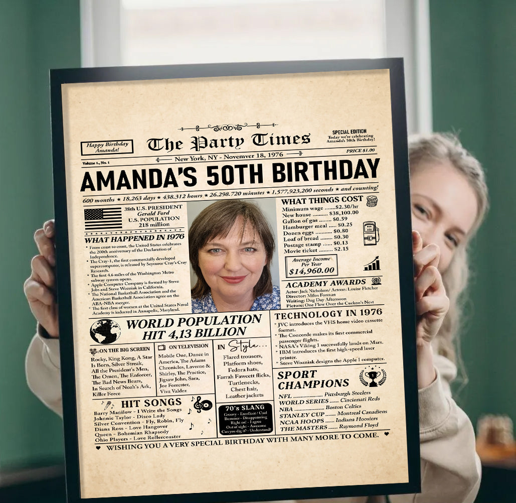 50th Birthday Newspaper Canvas, Custom 1976 Birthday Print, 1976 Facts Newspaper Canvas, 50th Birthday Gift, 50 Years Ago Newspaper Wall Art