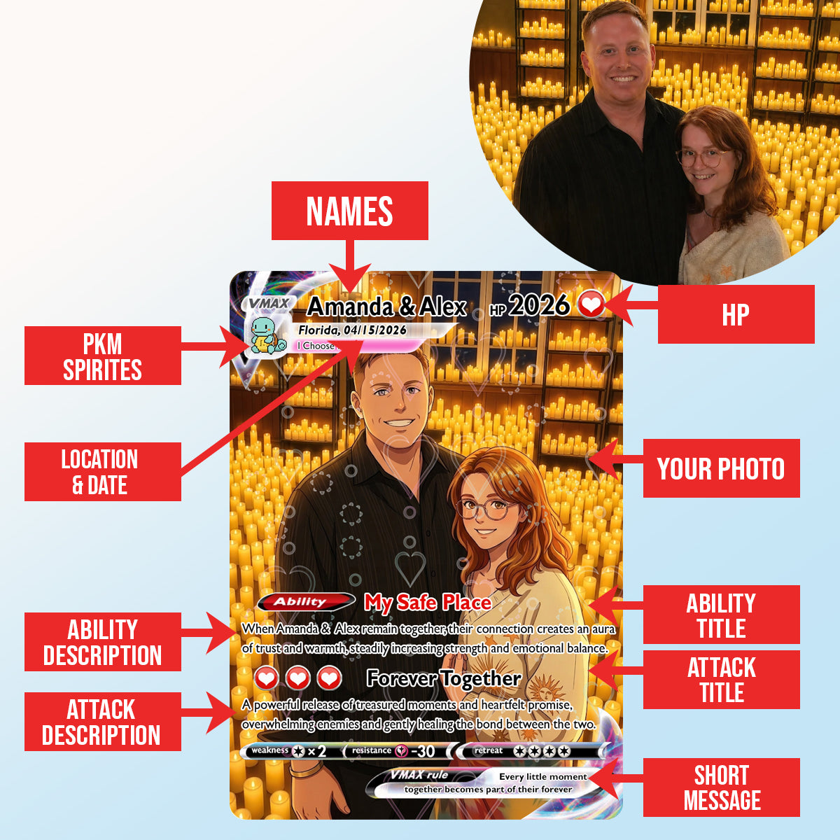 Custom Anime Poke Card for Couple , Unique Design Style Custom Couple Gift , Perfect Keepsake for Lovers, Best Presents for Engagement