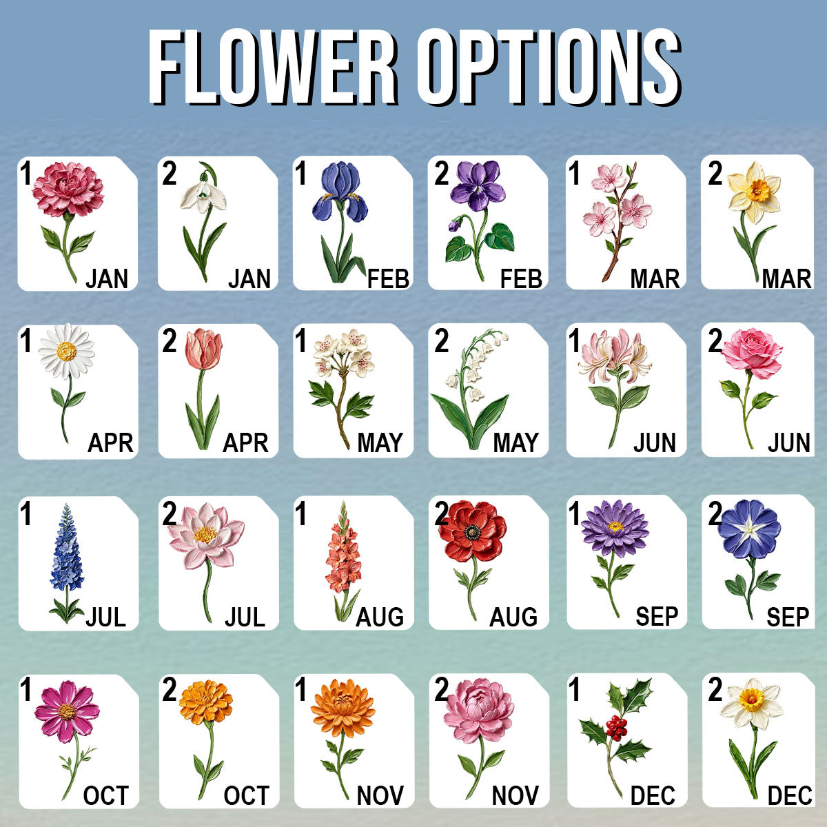 Garden Of Birth Month Flowers, Personalized Ceramic Jewelry Plate, Gift For Mom