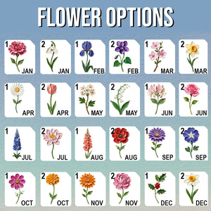 Garden Of Birth Month Flowers, Personalized Ceramic Jewelry Plate, Gift For Mom