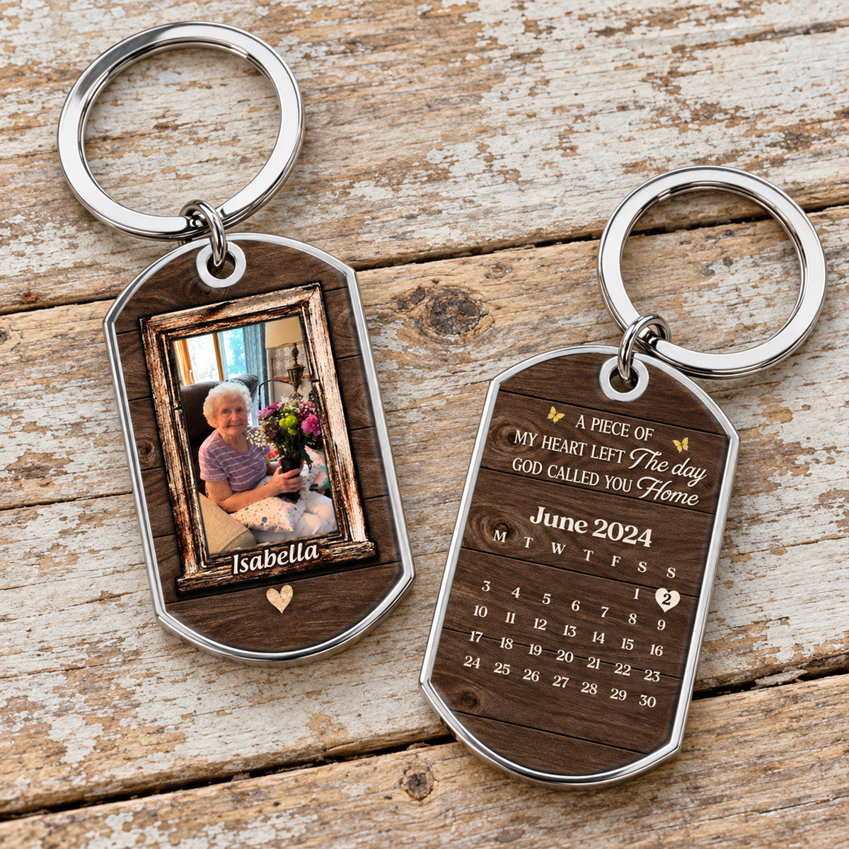 Personalized Photo Keychain - Sympathy Gift For Family - Your Love Remains