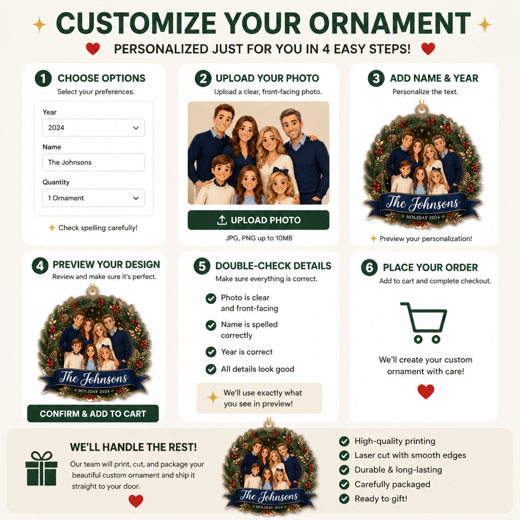 Custom Family Cartoon Portrait Laser-Cut Ornament - Personalized Laser Cut Custom Shape Ornament bb00c16b-6e9c-4176-9c30-1136a9e1f30e.jpg