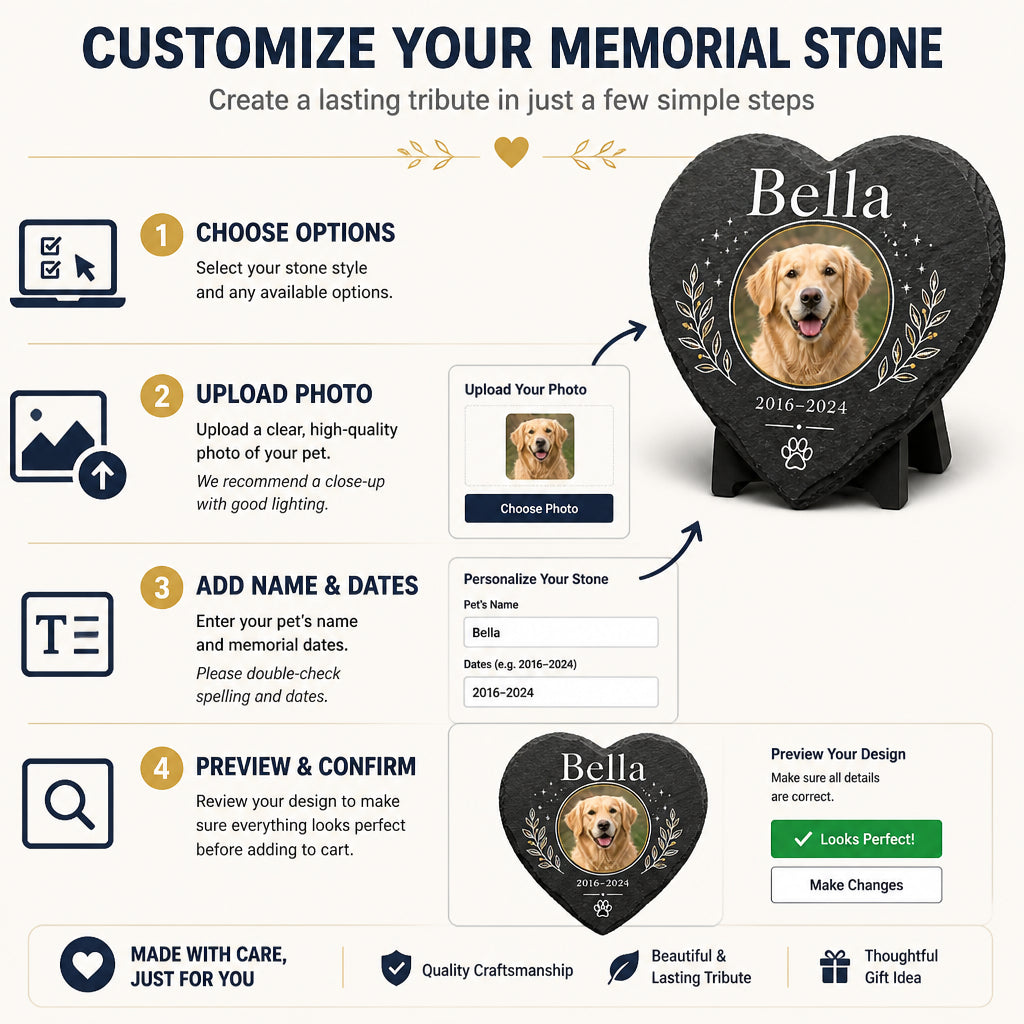 Heart Slate Pet Memorial – Photo + Name + Years - Personalized Slate Memorial Stone bc678ba1-ad33-4cfe-9515-c269751e09d9.jpg
