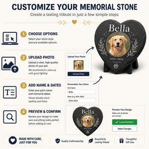 Heart Slate Pet Memorial – Photo + Name + Years - Personalized Slate Memorial Stone bc678ba1-ad33-4cfe-9515-c269751e09d9.jpg