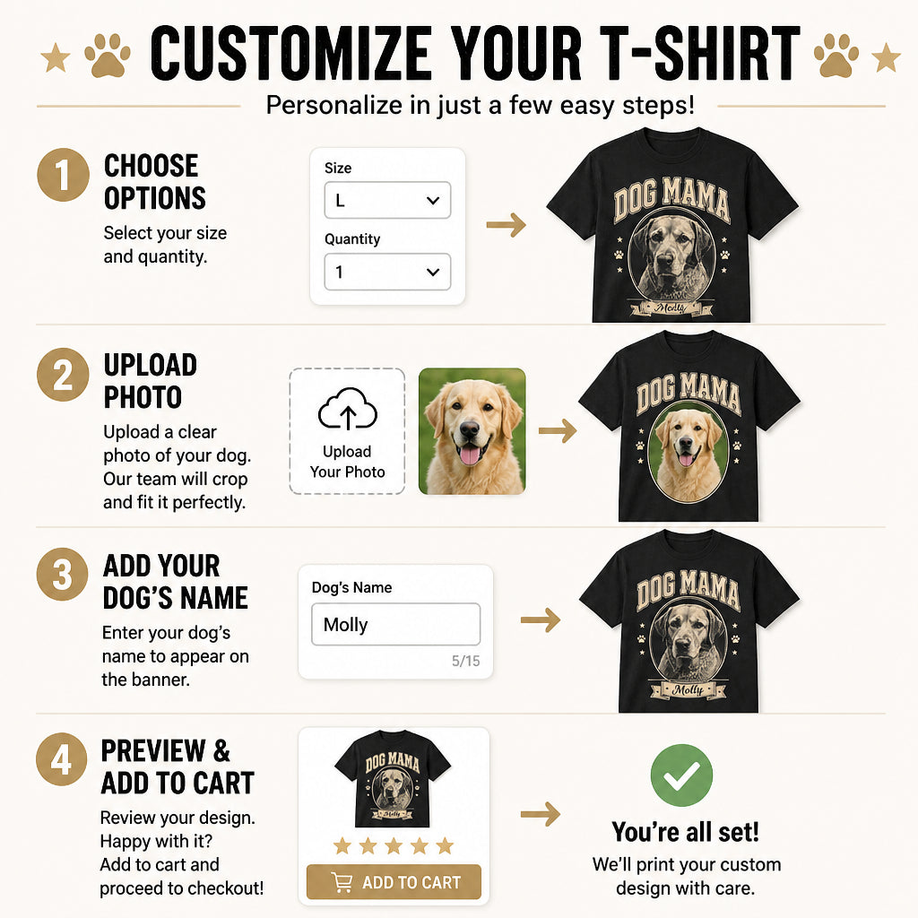 Dog Mama Custom Pet Photo + Name Tee - Personalized T-shirt bf084a85-0260-47ec-9eaa-9e3e9004deb2.jpg