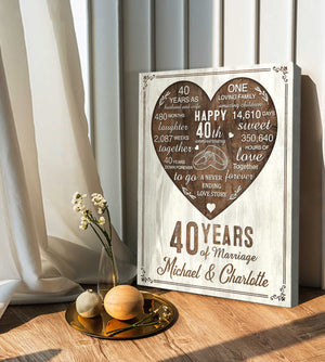 40th Year Anniversary Gift, 40th Wedding Anniversary Gift For Husband, 40 Year Anniversary Gift For Wife