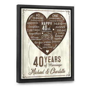 40th Year Anniversary Gift, 40th Wedding Anniversary Gift For Husband, 40 Year Anniversary Gift For Wife