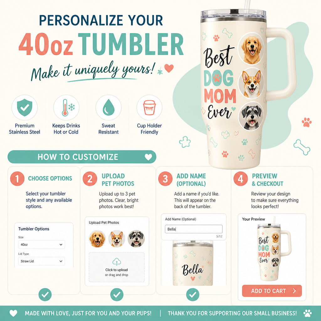 Best Dog Mom Ever 40oz Tumbler – Up to 3 Pet Portraits - Personalized 40 oz Stainless Steel Tumbler c11106a8-95f7-4ee3-929c-c00c5a9126de.jpg