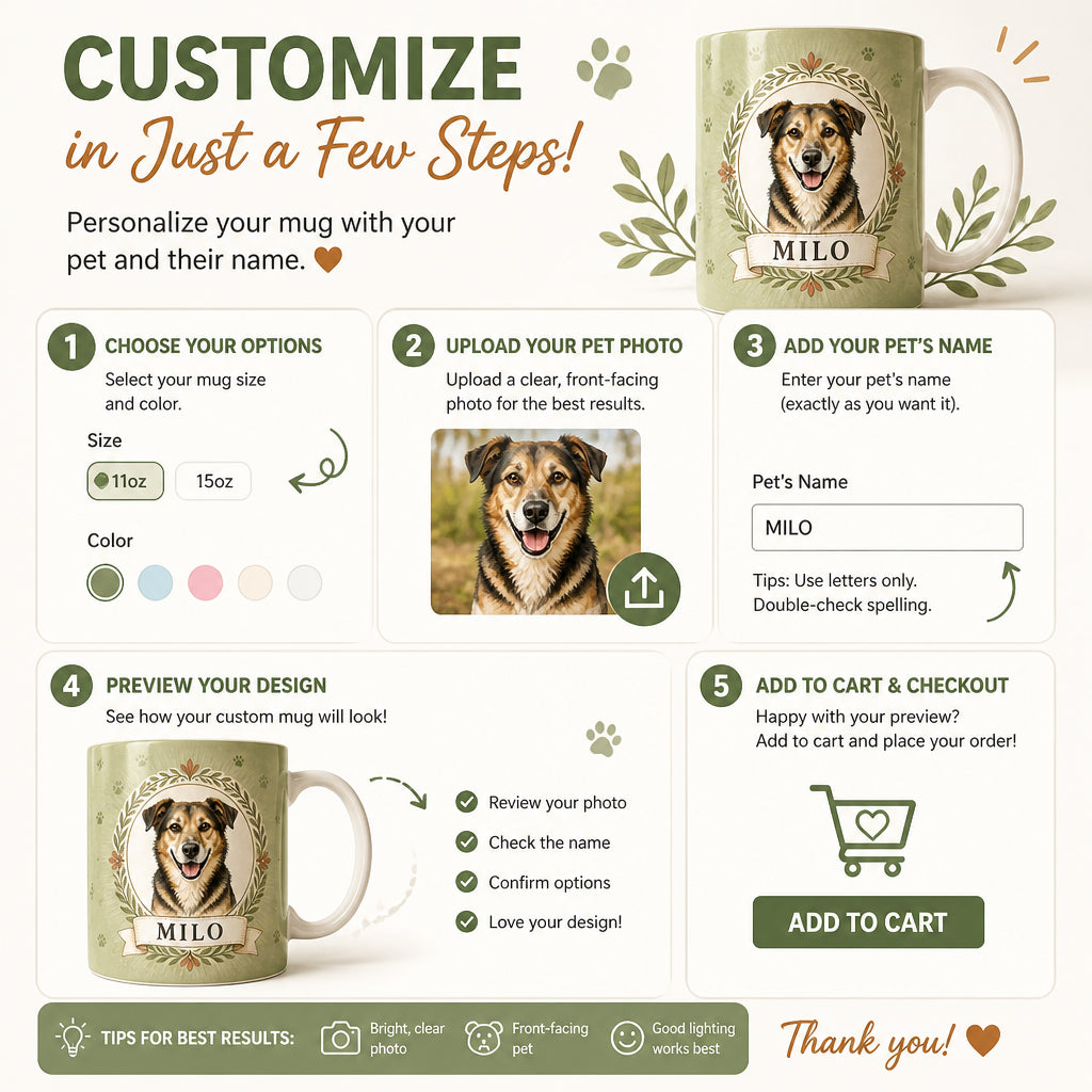 Custom Pet Portrait Edge-to-Edge Mug – Wreath Medallion + Name - Personalized Edge-to-Edge Mug c14792d1-3195-4063-9abf-c9ddd9596715.jpg