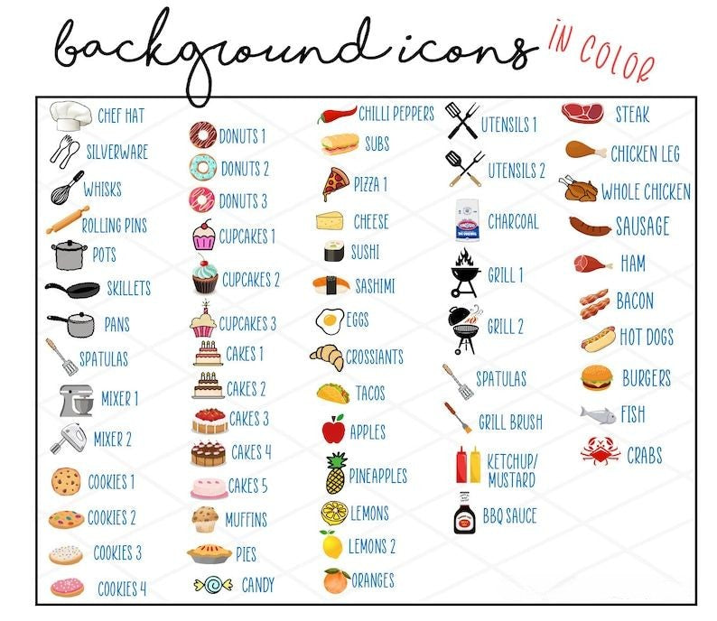 Custom faces oven mitt, personalized photo oven mitts, funny gifts, your photo oven mitt, chef gifts, baking oven glove, custom face mitt