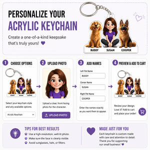 Custom Cartoon You + Pets Acrylic Keychain (Photo-to-Art, 3 Portraits with Name Labels) - Personalized Acrylic Keychain c1c7fb7a-74db-4fc5-b0d8-553c53367698.jpg