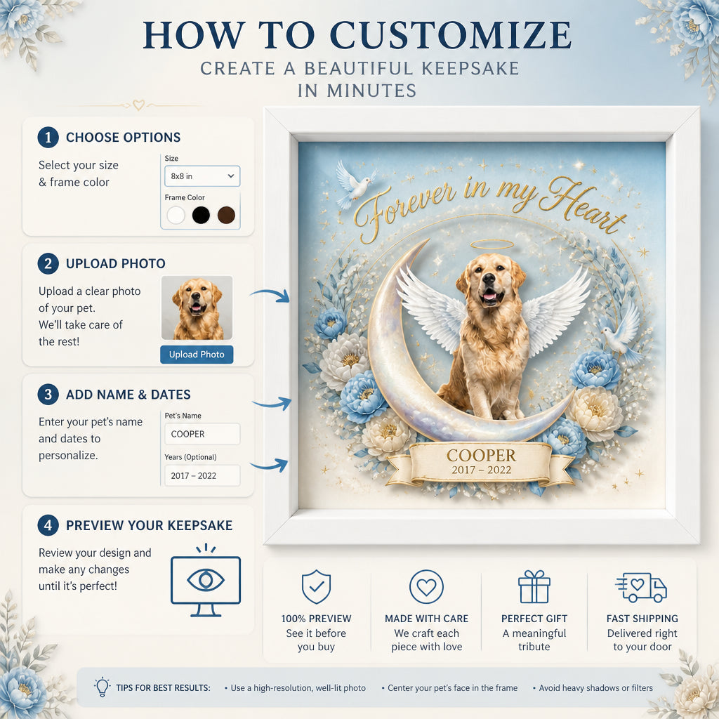 Forever in My Heart Pet Memorial Layered Frame – Upload Pet Photo, Name & Years - Personalized Layered Frame c1ea1760-c1ce-4e72-8ca1-ca9357803ea4.jpg