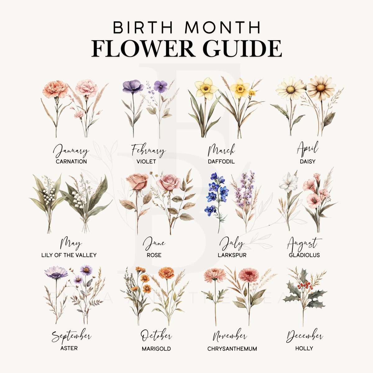 Personalized Family Birth Flower Print | Custom Family Name Sign | Birth Month Flower Bouquet with Kids Names | Family Wall Art Gift c2617d81-484e-4763-bdd8-74752a66abf2-2.jpg