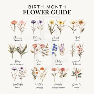 Personalized Family Birth Flower Print | Custom Family Name Sign | Birth Month Flower Bouquet with Kids Names | Family Wall Art Gift c2617d81-484e-4763-bdd8-74752a66abf2-2.jpg