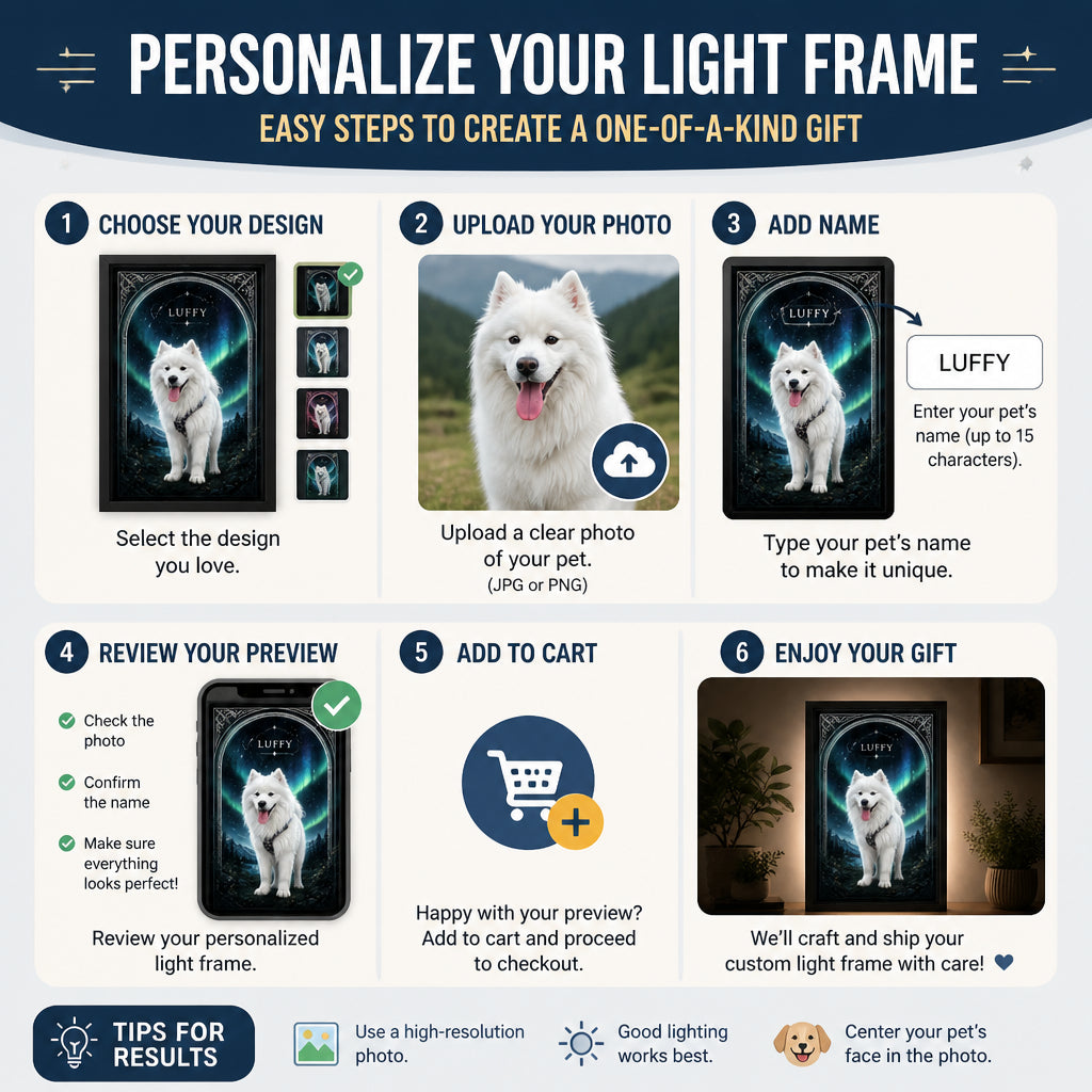 Custom Moonlit Pet Portrait Light Frame - Personalized Light Frame c2f50fb0-d59d-4ad2-94af-055b17d2ef67.jpg