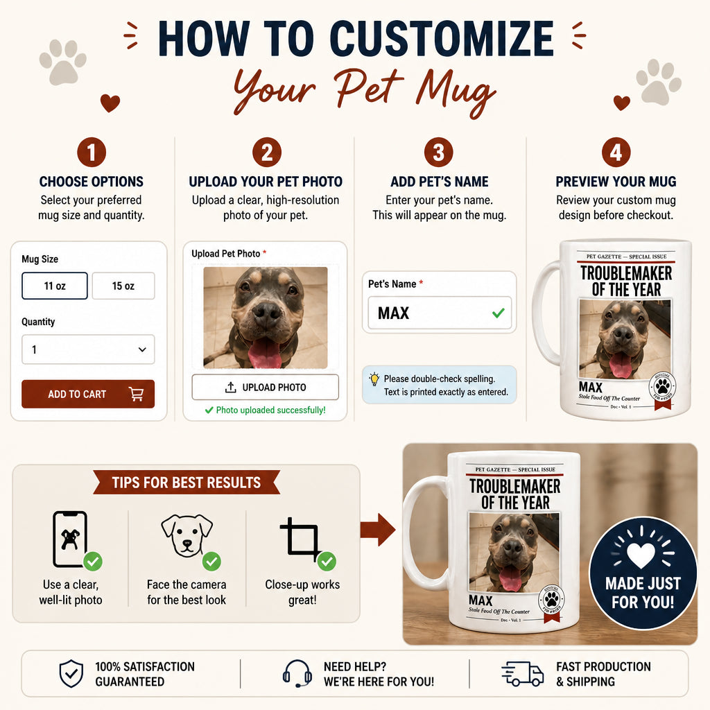 Pet Gazette Troublemaker of the Year Photo Mug - Personalized Mug c35b3057-2838-4fbe-8350-25e510e55936.jpg