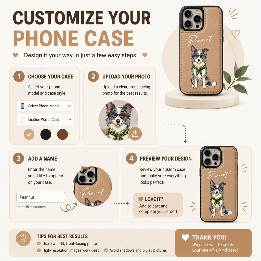 Custom Pet Portrait Phone Case – Photo to Illustration with Name - Personalized Phonecase c3a7f33a-1ce0-477f-b45c-7116074f1843.jpg