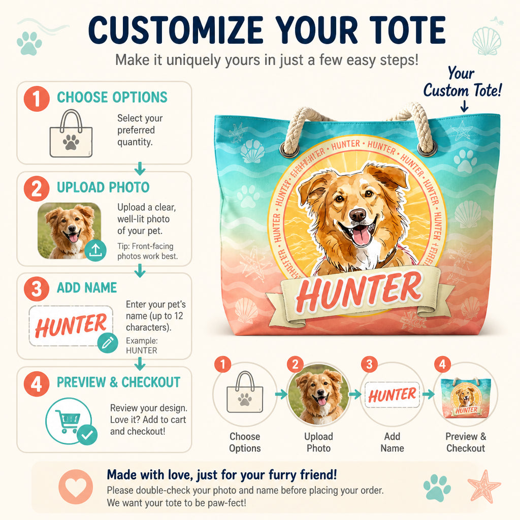 Custom Pet Portrait Beach Tote – Photo to Art with Name Ring - Personalized AOP Tote c4d69ce3-d98b-41e4-a518-de65ad957df9.jpg