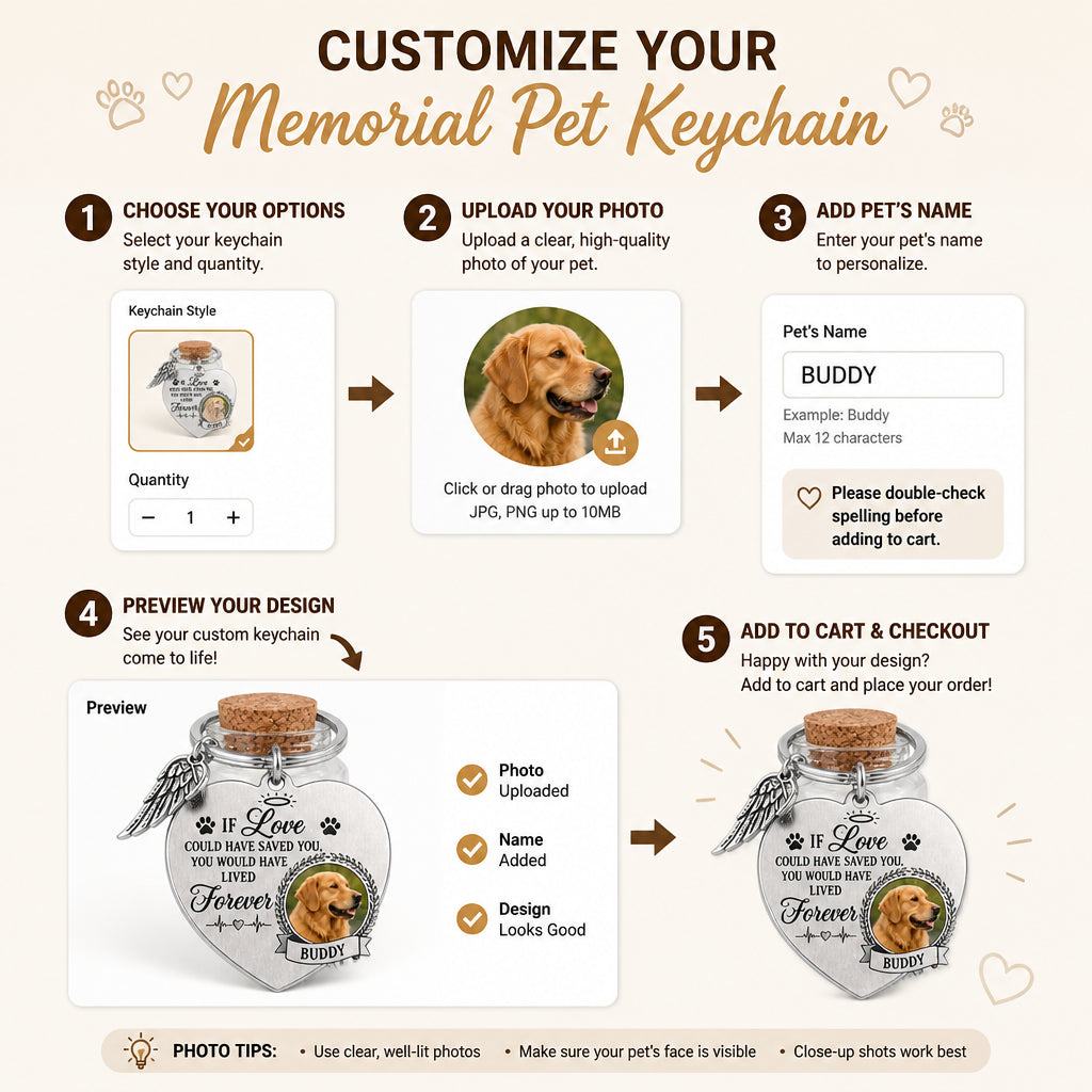 Pet Memorial Photo Heart Keychain – If Love Could Have Saved You - Personalized Photo Charm Keychain c4f547c5-70b5-495c-8307-ae801e135e28.jpg