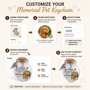 Pet Memorial Photo Heart Keychain – If Love Could Have Saved You - Personalized Photo Charm Keychain c4f547c5-70b5-495c-8307-ae801e135e28.jpg