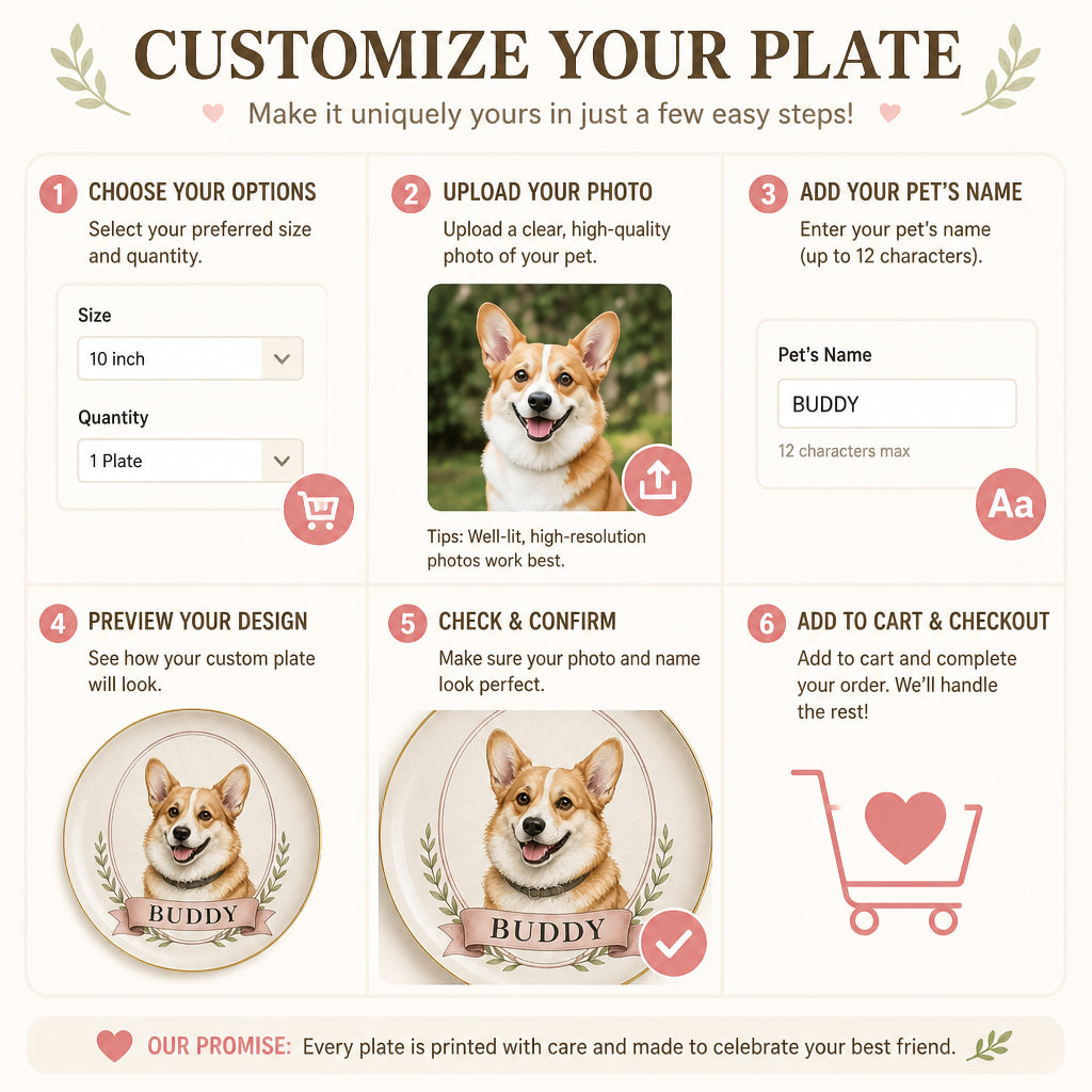 Custom Pet Portrait Ceramic Plate – Watercolor Cameo with Name - Personalized Personalized Ceramic Plate c67ec9f3-5695-4583-86dc-aa59bc2df61b.jpg