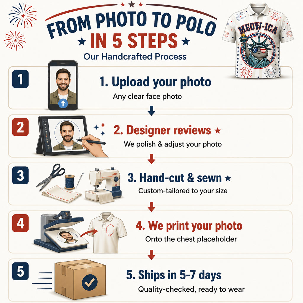 MEOW-ICA Patriotic Cat AOP Polo - Polo shirt - All over printed c6c91153-18be-4171-b315-aa29e294190e.jpg
