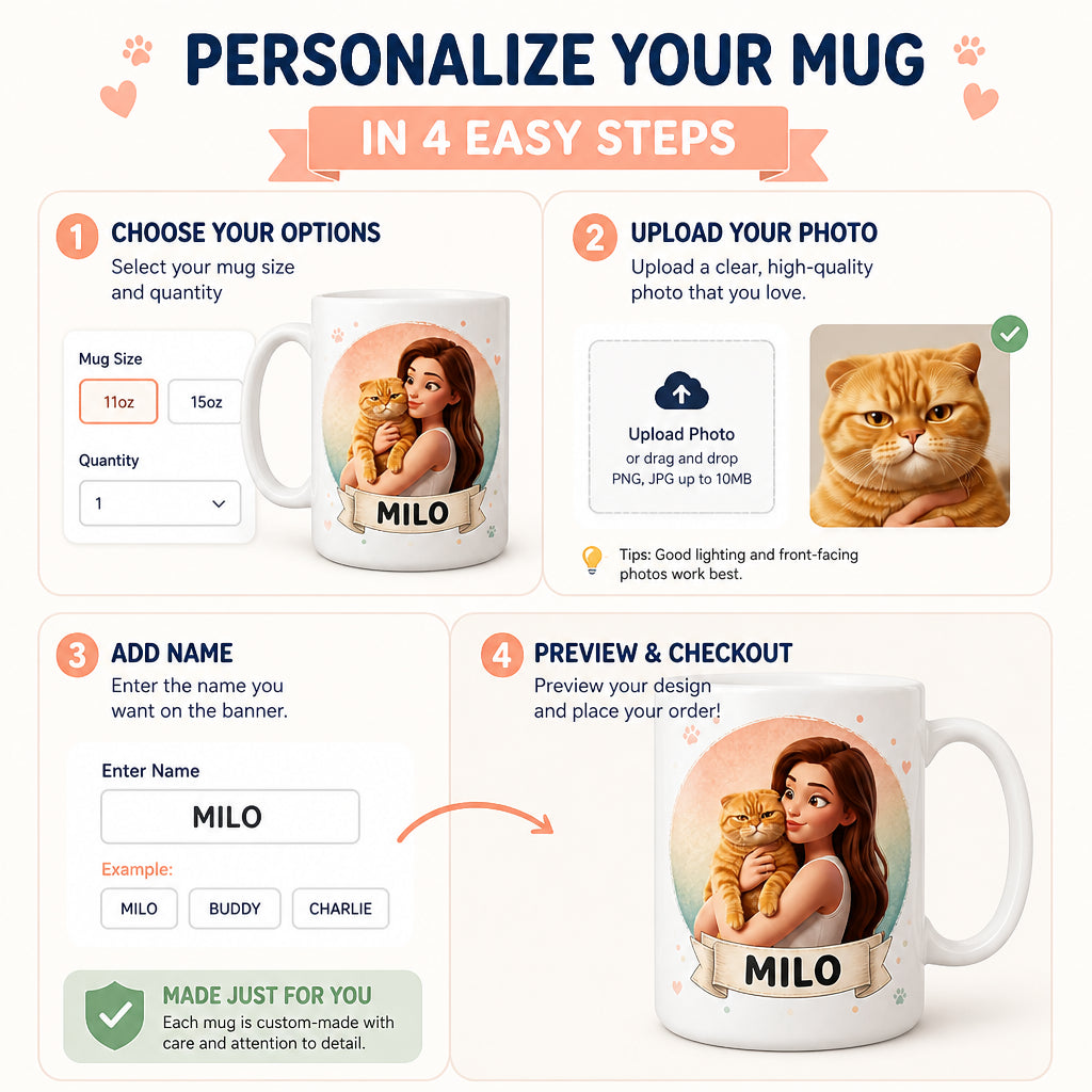 Custom Pet (or Person) Portrait Name Mug – Pastel Badge Edition - Personalized Mug c6ec68a7-867f-4ef0-98e0-edefaff0c30d.jpg