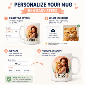 Custom Pet (or Person) Portrait Name Mug – Pastel Badge Edition - Personalized Mug c6ec68a7-867f-4ef0-98e0-edefaff0c30d.jpg