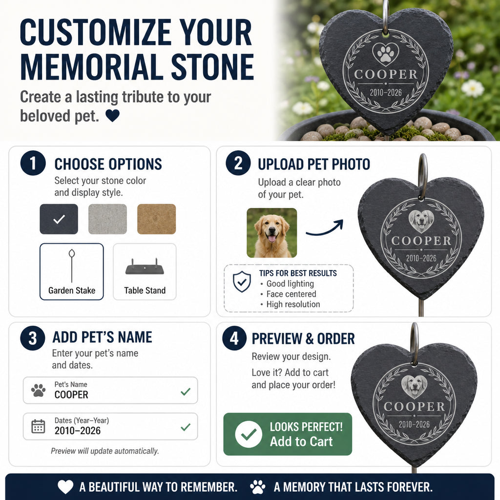 Slate Pet Memorial Heart — Name & Years - Personalized Slate Memorial Stone c9e3ff0b-67c3-473f-9a25-808f49f8a3a2.jpg
