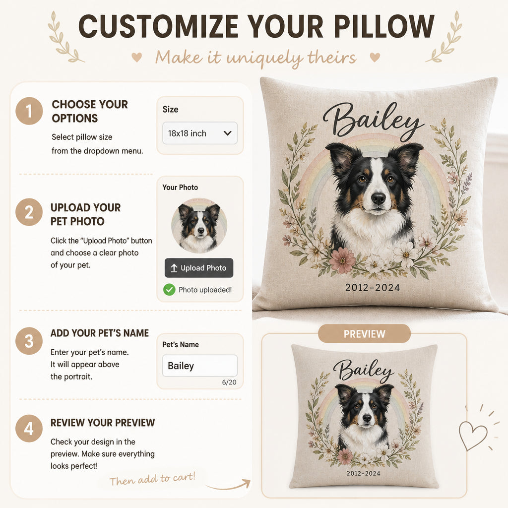 Custom Pet Memorial Pillow – Photo to Art with Name & Years - Personalized Pillow ca6e4308-2eea-4b35-b9d8-80e1147631f8.jpg