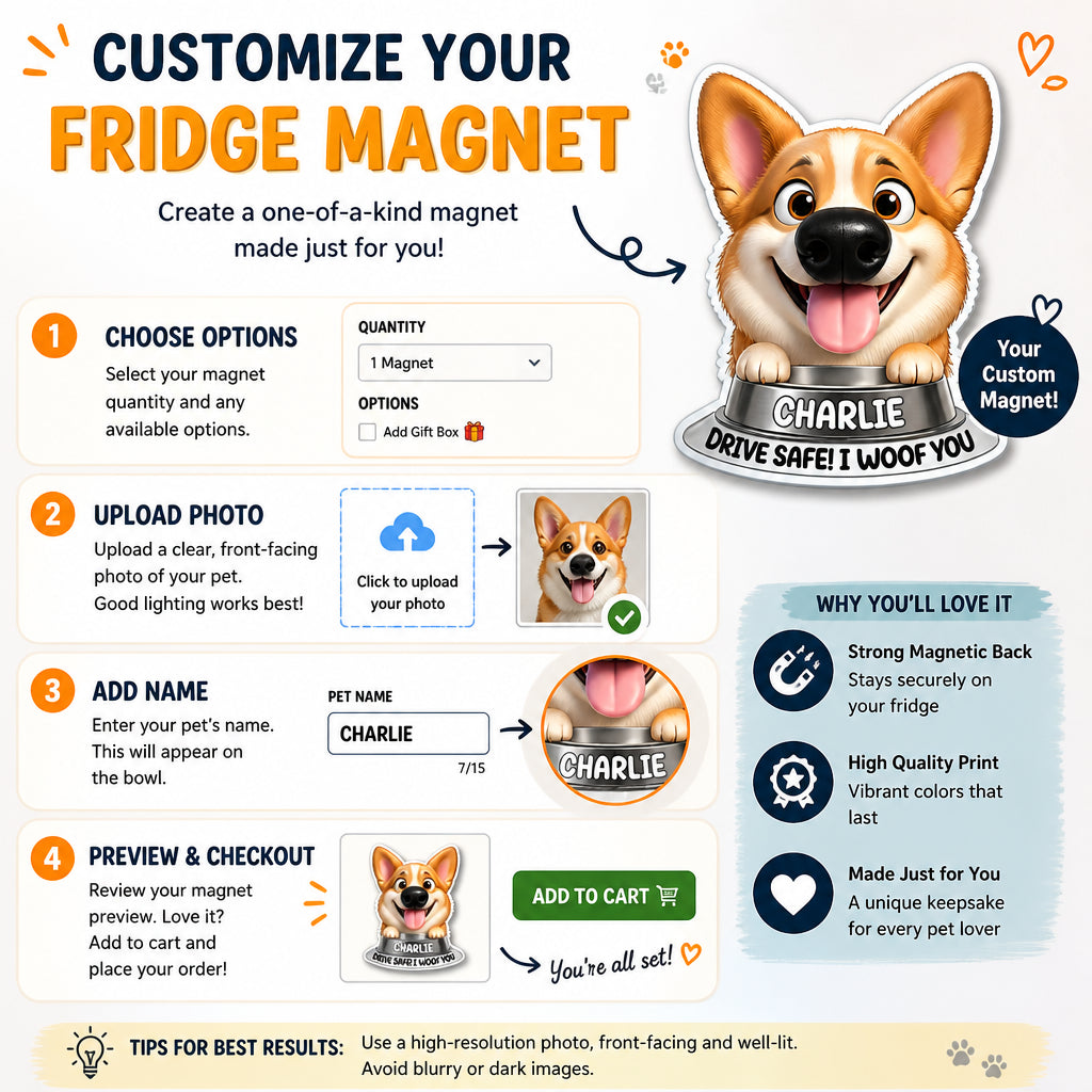 Custom Pet Cartoon Fridge Magnet – Drive Safe | Name + Photo Upload - Personalized Custom Shape Fridge Magnet cc943666-7c3a-4b8c-b16c-19ea63386f22.jpg