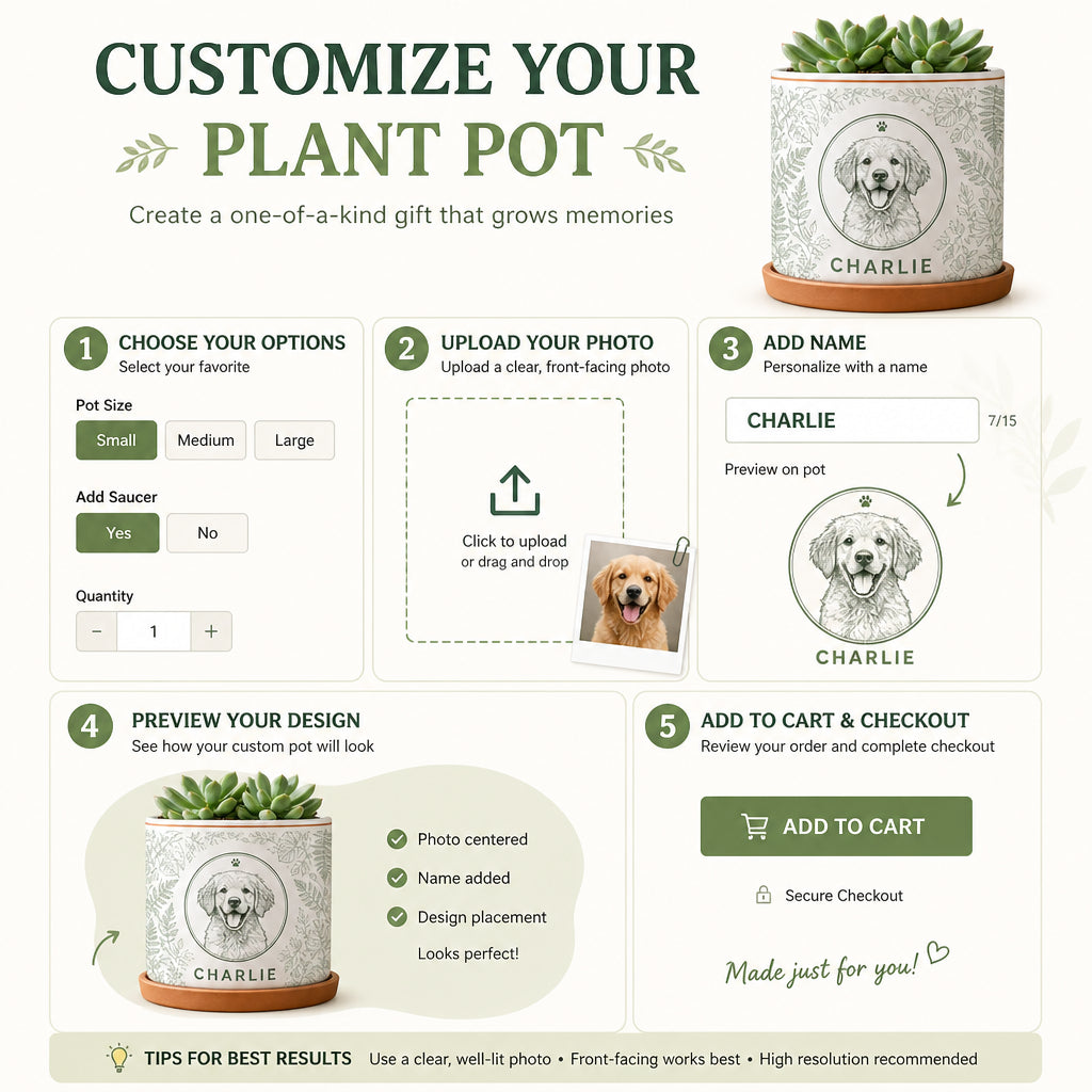 Custom Pet Portrait Planter with Name - Personalized Plant Pot & Vase cd664f50-e067-4c3c-a52c-b16dde5a6a83.jpg