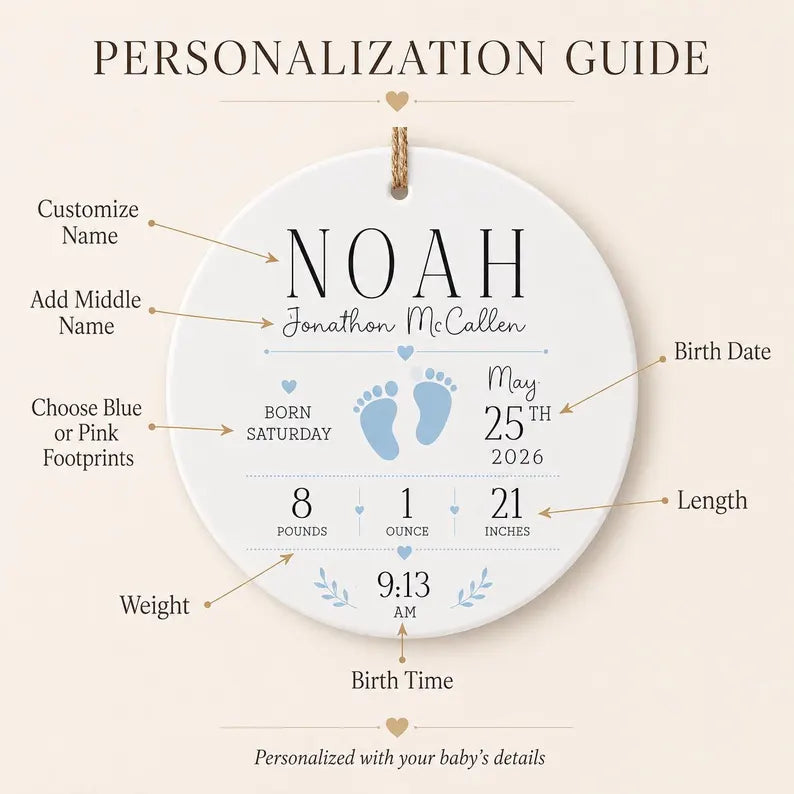 Personalized Baby Photo First Christmas Ornament, Baby Boy Birth Stats Ornament, Custom Name & Photo Ceramic Newborn Keepsake Gift ce45e349-d474-43fc-8daf-6033e654980d-f-fdg-5-.webp
