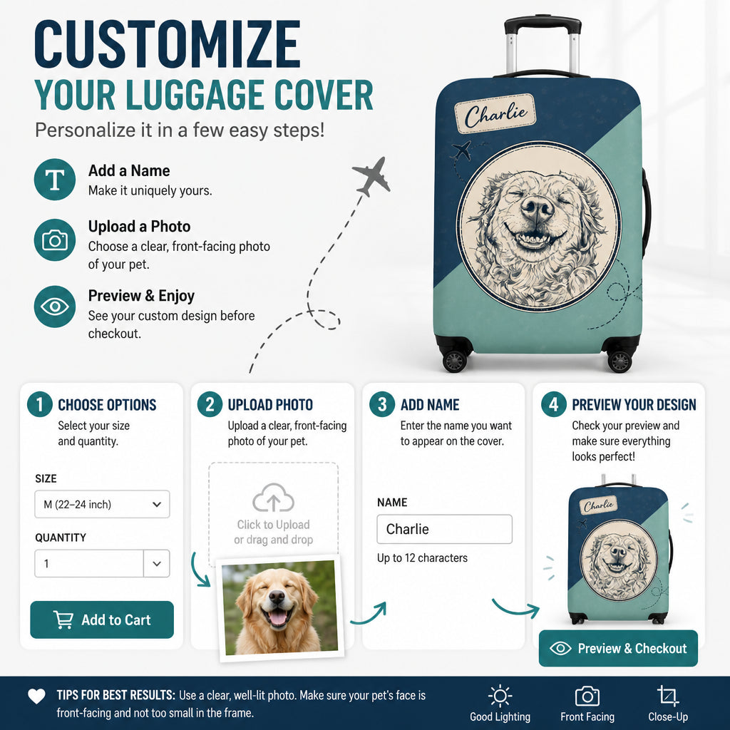 Custom Pet Portrait Luggage Cover — Name + Travel Stamp Design - Personalized Luggage Cover ce628e18-99ce-4e3f-b00b-22b27f1f8a45.jpg
