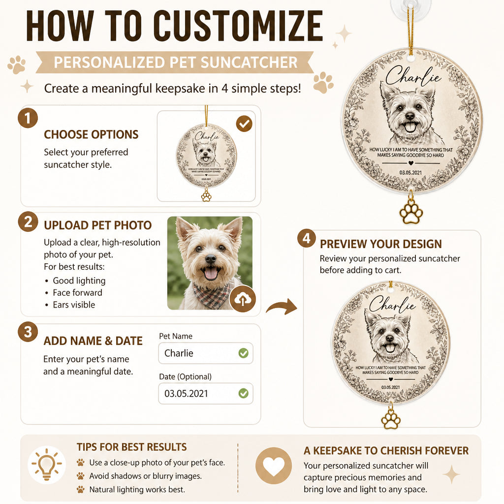 Custom Pet Memorial Botanical Portrait Ornament - Personalized 1 Layered Suncatcher with Charm cf2f070d-b1ff-4785-a3bb-b0a9bdcdd7c3.jpg