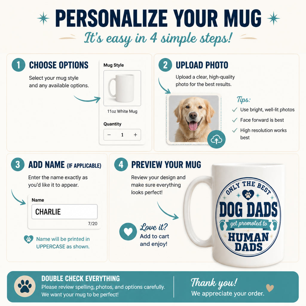 Dog Dads Promoted To Human Dads – Pet Portrait Pregnancy Reveal Mug - Personalized Mug d00e0083-41b0-4707-8c2d-434565f4072a.jpg
