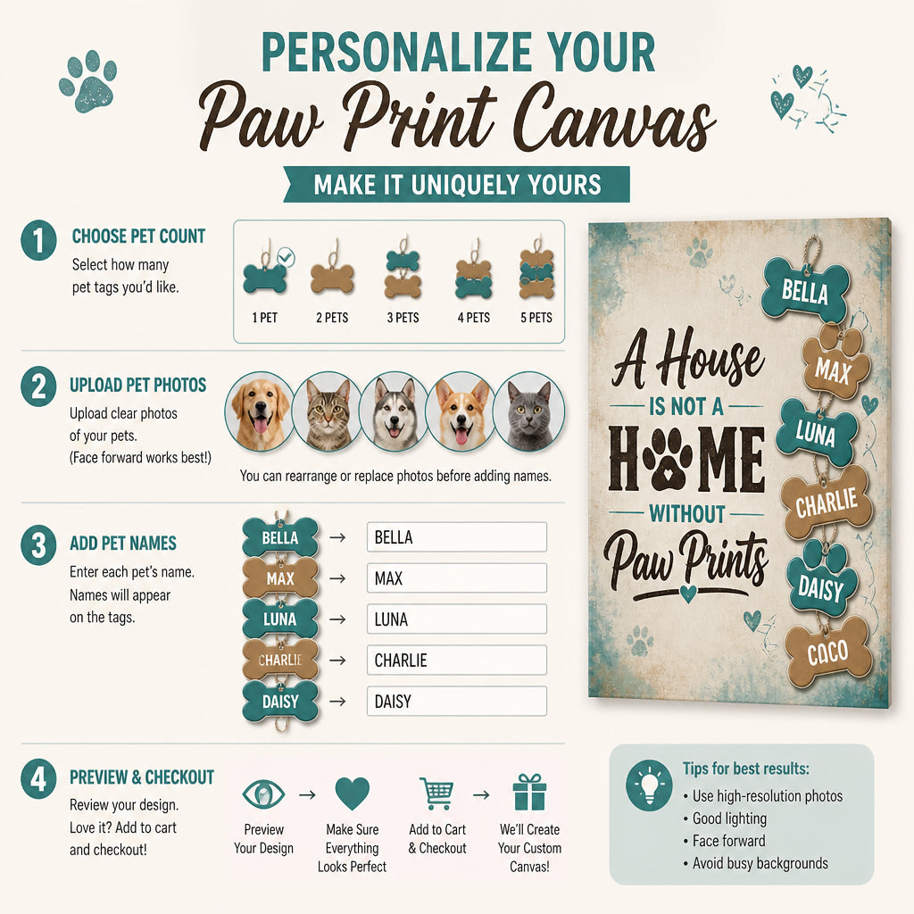 A House Is Not A Home Without Paw Prints — Personalized Names Canvas - Personalized Canvas d09ad524-1781-4864-8209-f18e5bf0fdd2.jpg