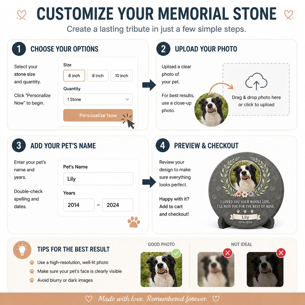 Pet Memorial Stone with Photo, Name & Years – "Loved You Whole Life" - Personalized Memorial Stone d0cb30ee-b528-43b4-8145-f314defaef77.jpg