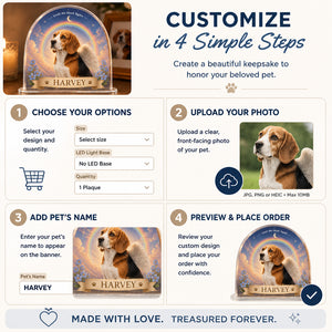 Rainbow Bridge Pet Memorial Acrylic Plaque – Photo + Name - Personalized Acrylic Plaque d167dddd-646a-459b-8d69-2d9a17aee7fa.jpg