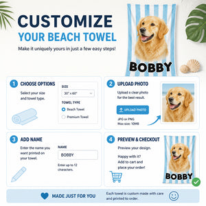 Watercolor Pet Portrait Beach Towel with Name - Personalized Beach Towel d1860409-bce6-4c73-bc17-6aed7e6b95ed.jpg
