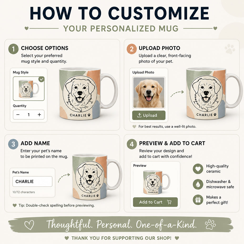 Custom Pet Portrait Mug – Bold Ink Medallion - Personalized Mug d23e2aed-f8dc-4712-8c22-062ca6f729ee.jpg