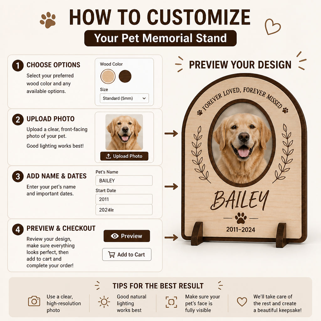 Pet Memorial Standing Plaque — Forever Loved, Forever Missed - Personalized Wooden custom shape Standing 2 layer (5mm) d27e4e86-766b-42f7-b2e9-dc40da38e520.jpg